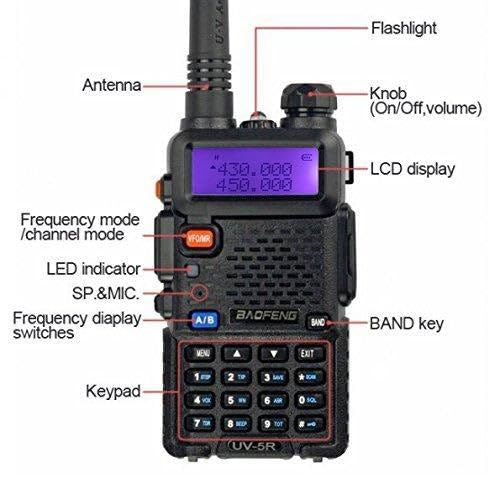 Image of Baofeng UV-5R Two Way Radio Dual Band 144-148 /420-450Mhz Walkie Talkie with 1800mAh Li-ion Battery, Programming Cable, Headset, Belt Clip, Hand Strap, Desktop Charger, 5 Packs (Black)