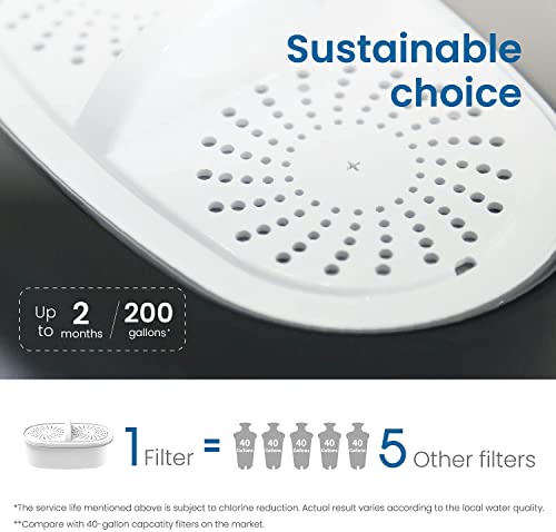 Waterdrop Wd-Pf-01A Plus Nsf Certified Replacement Filters For Wd-Wfd-22L, Wd-Wfd-24, Wd-Wfd-40L Dispenser Filtration System, Last Up To 2 Months Or 200 Gallons (1 Pack) #TOP5