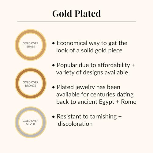 JTV Stackable Bracelets for Women – 18K Yellow Gold Over Sterling Silver – Herringbone, Paperclip & Crisscross Link Chains – Includes Elegant Gift (7.5", Set of 3)4