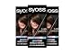 Syoss Color Coloration Metallic Collection