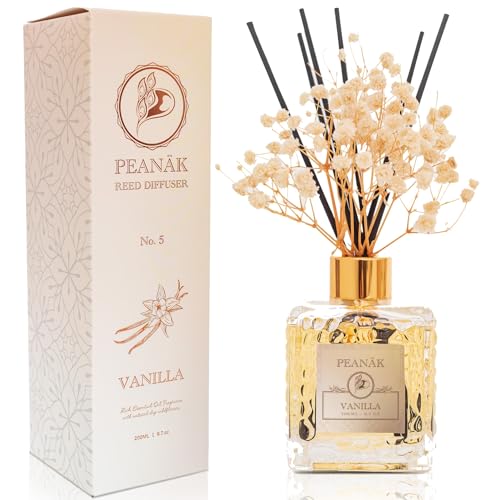 Santa Maria Novella Rosa Gardenia Room Fragrance Diffuser