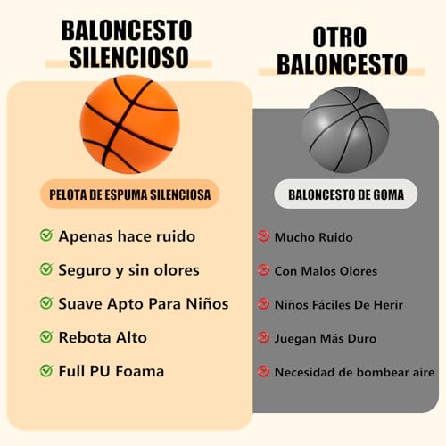 Consejos para Comprar Balon de basquetbol precio para comprar online. 5 Imagen adicional