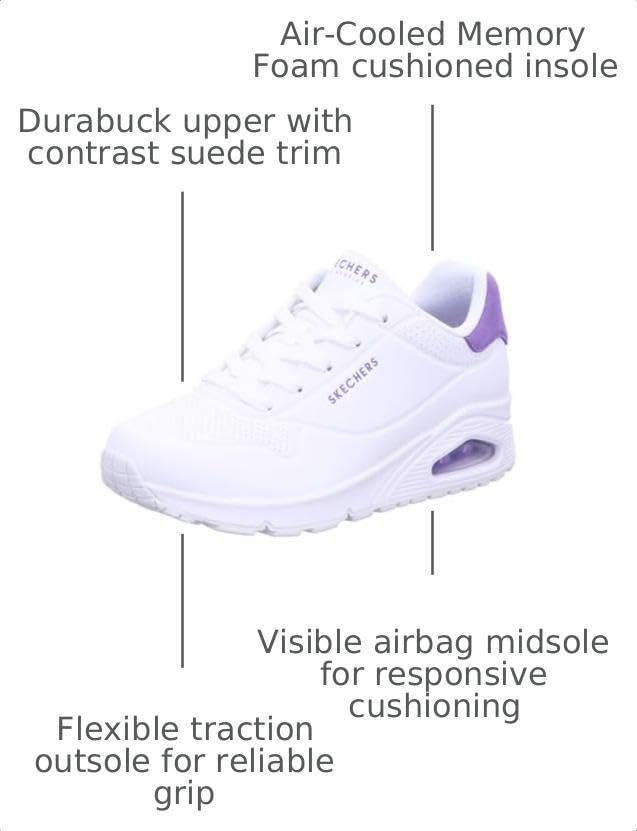 Image of Skechers Womens Uno-pop BackSneaker