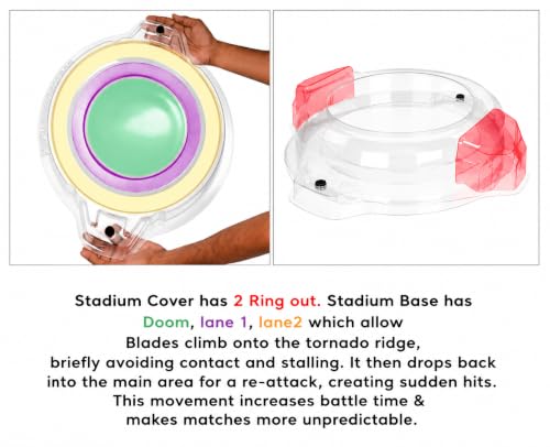 Image of DB Battle Spinning Top Stadium-Arena | Extra Large Dual Lane Spinner Toy Battle Arena | Premium Plastic Indoor Game for Spinning Top Toy & Lattu-Blade Battles (Large Size)