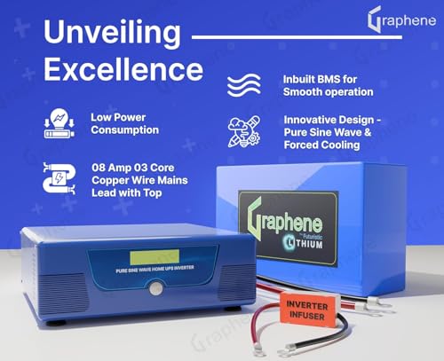 Image of GRAPHENE 12 Volt 200AH Lithium Battery & 900 VA Pure Sine Wave Lithium Inverter, Back up More Than 300AH Lead Acid Battery, Life Expectancy 15-20 Years, Fast Charging, 5 Years Warranty