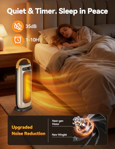Calefactor Bajo Consumo, 1500W PTC Calefactor Ceramico Electrico, 4 Modos con Control Remoto, Protección Contra Sobrecalentamiento y Vuelco, Temporizador de 1 a 10 h, para Oficina, Dormitorio y Salon - imagen 6