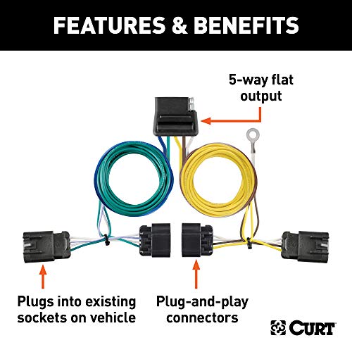 Curt 56594 Vehicle-Side Custom 5-Wire Trailer Wiring Harness, Fits Select Gmc Terrain, Chevrolet Equinox, Black #TOP1