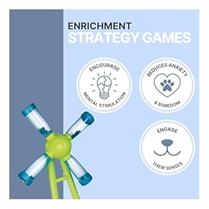 TRIXIE Windmill Strategy Game, Beginner Dog Puzzle Toy, Level 1 Activity, Treat Puzzle, Interactive Play, Dog Enrichment TRIXIE Windmill Strategy Game Beginner Dog Puzzle Toy Level 1 Activity Treat Puzzle Interactive Play Dog Enrichment