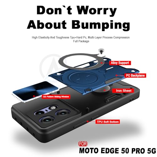 Image of AESTMO Armor Motorola Moto Edge 50 Pro 5G Bumper Back Case Cover | Ring Holder & CD Pattern Sliding Camera Shutter Cover | Back Case Cover for Motorola Moto Edge 50 Pro 5G (Blue)