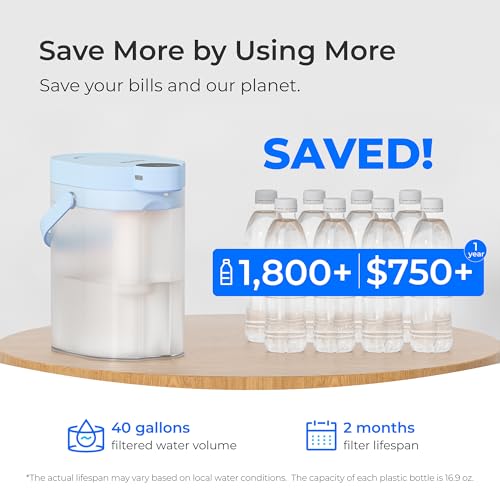 Image of Waterdrop ED06B Electric Insant Water Filter Pitcher, 17-Cup Capacity, Blue | FreshTaste Rechargeable Pitcher, Countertop Purifier, Reduce Chlorine, Lead, Copper, Purify, Soften Water, Does not Lower TDS