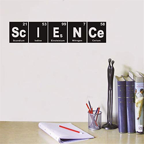 Buy GADGETS WRAP Science Vinyl Wall Decals Art Decoration, Periodic ...