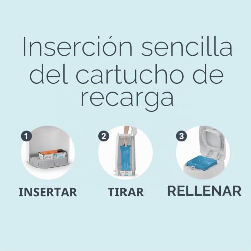 Miniatura 7 de Diaper Genie - Cartucho De Recambio Original Easy Roll 2 Paquetes De 18 Bolsas Compatibles Con Cubos De Pañales Diaper Genie Platinum Suficiente Para 10 Meses