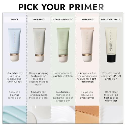 Cover Fx Dewy Primer - 1 Fl Oz thumb #5