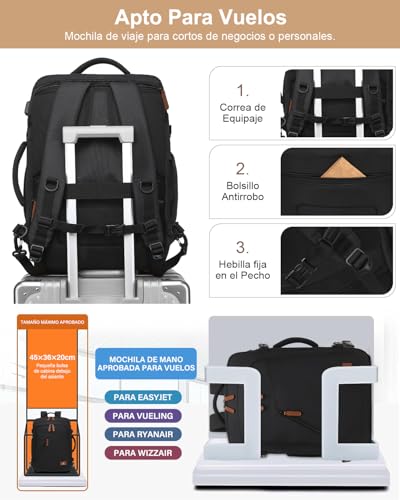 La Mejor Lista de Travel republic para comprar hoy. 15 Imagen adicional