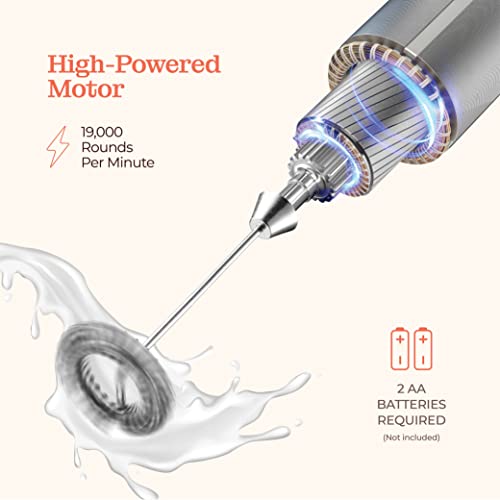 image for Peach Street Powerful Handheld Milk Frother, Mini Milk Foamer, Battery