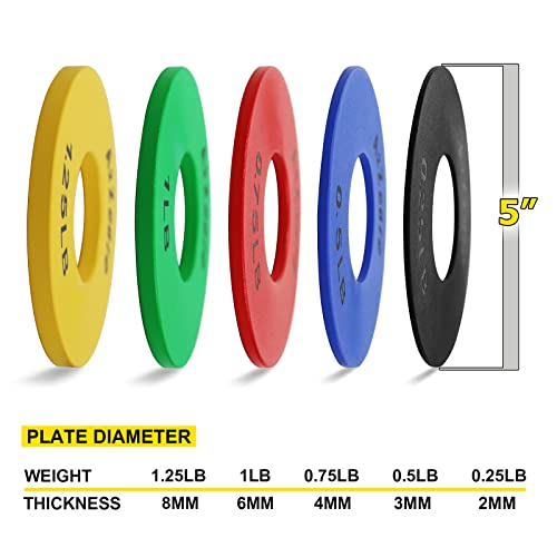 A2Zcare Fractional Olympic Weight Plate - Multi-Color Calibrated Fractional Weight Plate Set For Olympic Barbell - Ideal For Strength Training (1.25 Lb - Pair) #TOP5