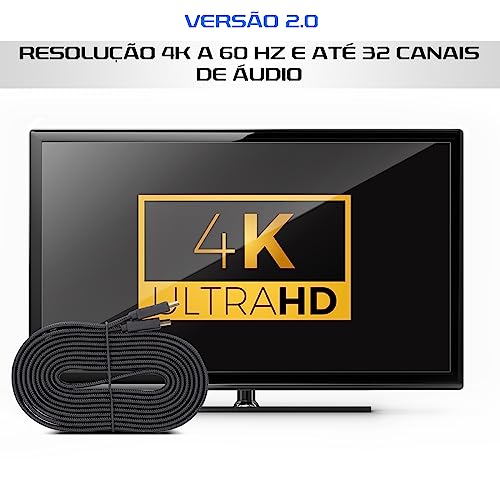 Cabo Hdmi 10 Metros 10m Flat Knup Ultra Hd 4k Nylon Ouro 24k