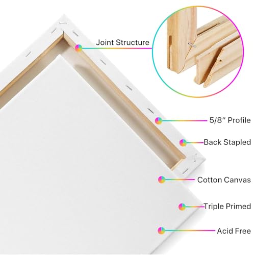 6 Stück Kleine Leinwände Set, Leinwand mit Keilrahmen 20 x 20cm Baumwolle Leinwände zum Malen, Weiße Kleine Leinwändefür Bastler Künstler, Acrylfarben Geeignet, Acryl und Ölgemälde