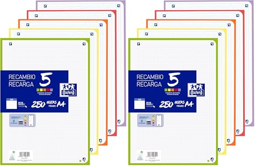 Recambio Oxford A4 de 250 hojas sueltas para solucionar el desorden de apuntes