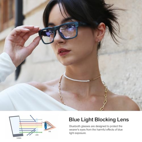 Image of OhO sunshine Bluetooth Audio Sunglasses, Lightweight Open Ear Sport Glasses, 10H Playtime,Water Resistant with Voice Control