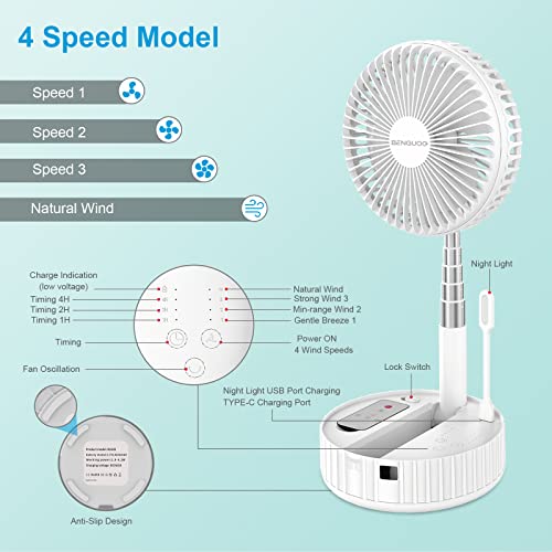 Usb Small Quiet Desk Fan, Rechargeable Battery Powered Operated Portable Fan Mini Oscillating Floor Standing Table Pedestal Foldable For Bedroom Office Outdoor Travel Camping With Remote Control W #TOP5