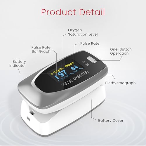 Image of CMS50D2 Digital Finger Pulse Oximeter, SpO2, PR and Optional PI Monitor with Pulse Waveform |Adjustable Brightness & Display|Auto Standby|Voice & PR Sound Alerts|Low-Battery Indicator