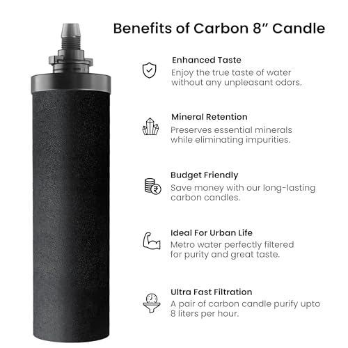 Image of RAMA Carbon Ultra-Fast Filtration Water Filter & Purifier Candle | Pack of 6 | High-Efficiency Water Purifier Filter Candle for Home Clean & Safe Drinking Water