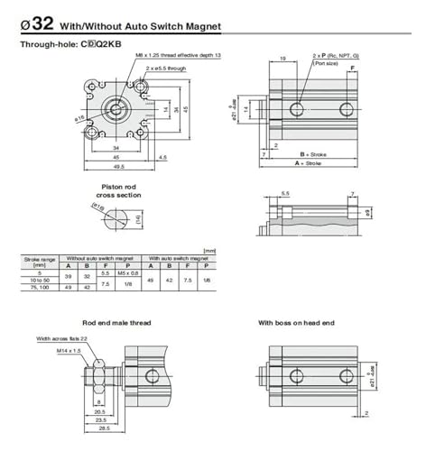 Vérin double effet CQ2KB20 avec tige anti-rotation intégrée - 7