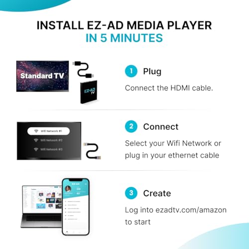 Image of EZ AD TV Digital Signage Player - Signage For Business & Electronic Menu Board- Auto-Post Content On Digital Display Board, Cloud Controlled 4K Media Player + Mobile App W Free AI Designer & Templates