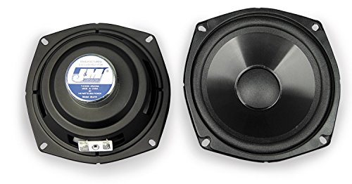 Kit de parlantes J&M Performance 2-ohm para Harley Davidson