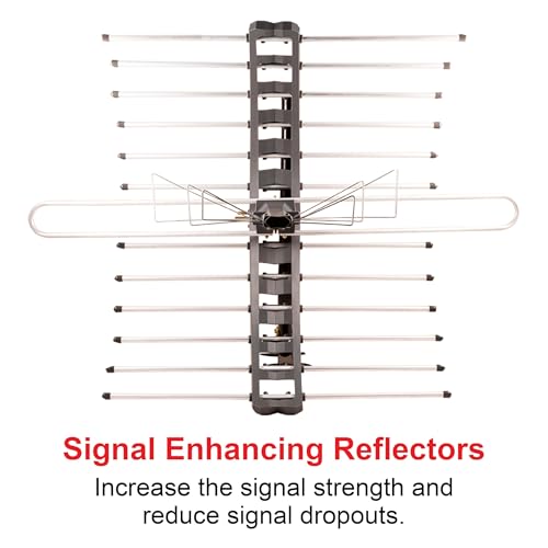 image for GE 29884 Pro Outdoor/Attic Mount Antenna - Long Range with Compact Des