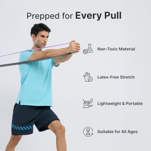 Image of CULT Resistance Band 32MM (20-45Kgs), Heavy Resistance TPE Power Band for Strength Training, Assisted Pull-Ups, Mobility & Full Body Workouts, Purple & Grey
