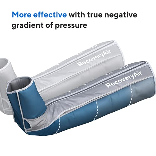 image for Theragun RecoveryAir Pro - Recovery Boots - Fully Customizable Pneumat