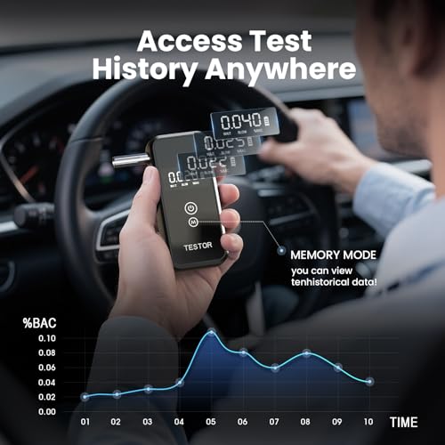 Breathalyzer,Professional-Grade Breathalyzers for Alcohol with Memory Function,High-Accuracy Portable Alcohol Breathalyzer Tester for Personal Home & Travel Use-8 Mouthpieces