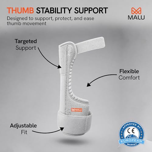 Image of Ortho Wrist Brace with Thumb Support for Men & Women | Wrist Support for Carpal Tunnel, Arthritis, Tendonitis & Sprain Pain Relief | Wrist Splint for Gym, Workout & Injury Recovery | Universal Fit
