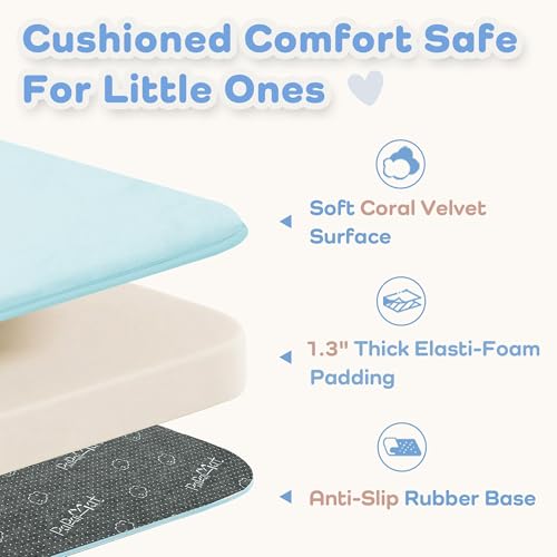 Image of 1.3 inch Thick Baby Floor Play Mat 50x50 Padded Foam Mat Kids, Ice Blue | Memory Mat for Baby to Play on Floor Waterproof Easy Care with Non-Slip Tummy Time Play Mat for Nursery Playroom Classroom