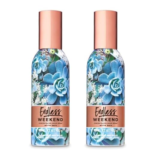 Bath & Body Works Room Perfume Spray Endless Weekend 1.5 oz