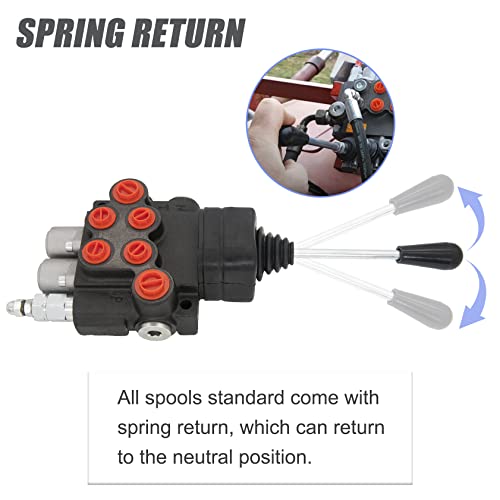 Hydraulic Valve 2 Spool, Hydraulic Directional Control Valve, 11GPM Hydraulic Joystick Control Valve for Tractors Loaders, Double Acting Cylinder Spool by HOOTO - Image 5