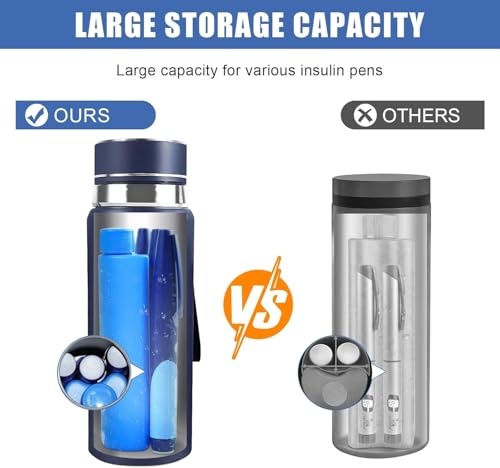 Image of Insulin Cooling Bottle Black with bio-ice Gel Pack - Insulin Cooler Travel Case 24 Hour for Insulin Pen, Insulin Travel Case, Ice Box for Insulin, Ice Bag Travelling for Diabetes Care