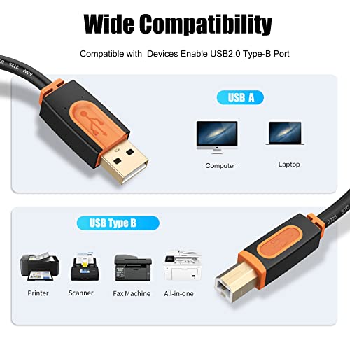 Best Offer SNANSHI Printer Cable 15 Feet, USB Printer Cable USB 2.0 Type A Male to Type B Male Scanner Printer Cord Compatible with HP, Canon, Lexmark, Epson, Dell, Xerox, Samsung etc - Image 5