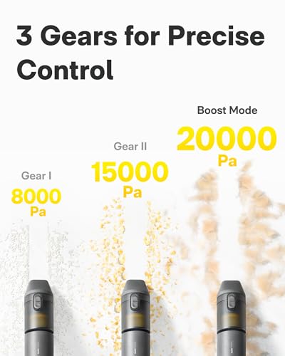 Image of HOTO Handheld Car Vacuum Cleaner Cordless, 4-in-1 Portable Mini Vacuum with 20000Pa Strong Suction, Electric Compressed Air Duster Blower for Car, Desk, Keyboard, Home, Office