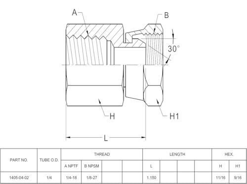 Image of (2-PACK) 1405-04-02 Hydraulic Hose Adapter Fitting 1 /4 inch Female (1 /4 inch-18NPTF)x1 /8 inch Female Swivel (1 /8 inch-27NPSM) Straight Pipe Connector Carbon Steel