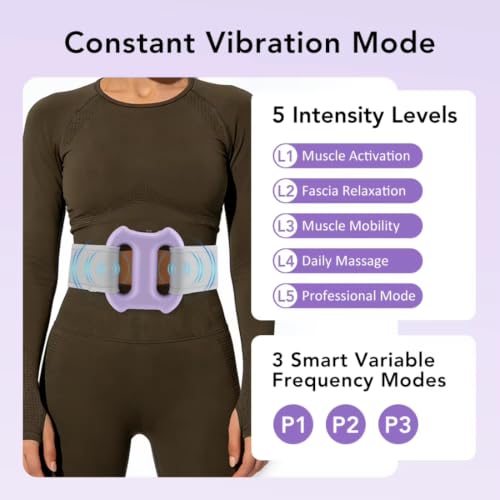 Image of Multifunctional Ring Massager with Adjustable Belt, Portable Electric Full Body Massager for Waist, Back, Legs & Shoulder Relaxation, Vibration Fascial Massage Tool with Auto Off Service for Adults.