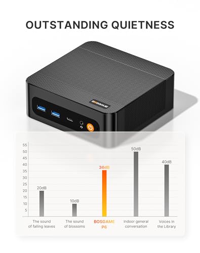 Image of BOSGAME P6 Mini PC with Ryzen9 6900HX, 24GB LPDDR5X RAM 1TB SSD, Win11 Pro Mini Desktop Computer 4K Triple Display, Dual LAN, WiFi6E BT5.3