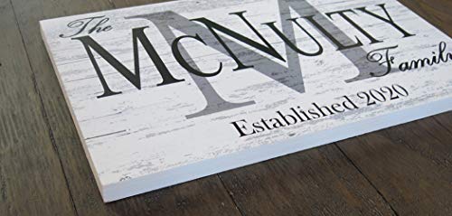 Woodlastnamesignwithestablisheddateweddinggiftforcoupleestmonogramcustomnewhomepresent165x105monogramwithestablisheddate  Urban Country Home Decor Wood last name sign with established date wedding gift for couple est monogram custom new home present 165 x105 monogram with established date  urban country home decor