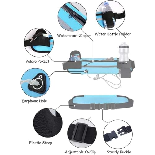 Image of Running Belt with Water Bottle Pocket, Waist Bag with Adjustable Straps for Men and Women, Fits 6.5 inches Smartphones, Running Hiking Climbing Waist Pack