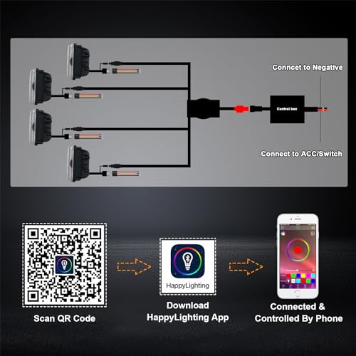 Caja de Control RGB Bluetooth para Faros LED 4x6 miniatura 7