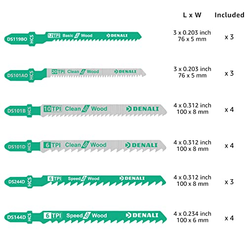 Denali - Lama per seghetto alternativo con codolo