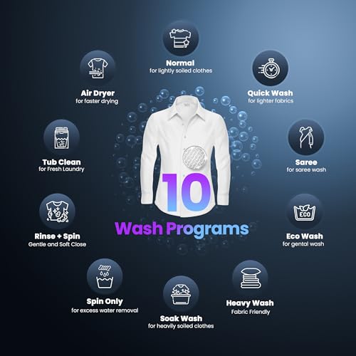 Image of Onida 7 Kg 5 Star Fully Autmatic Top Loading Washing Machine (T70CBG, Black)