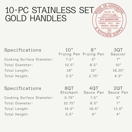 Image of Made In Cookware - 10 Piece Stainless Steel Pot and Pan Set (Antique Brass) - 5 Ply Clad - Includes Stainless Steel Frying Pans, Saucepans, Saucier and Stock Pot W /Lid - Crafted in Italy